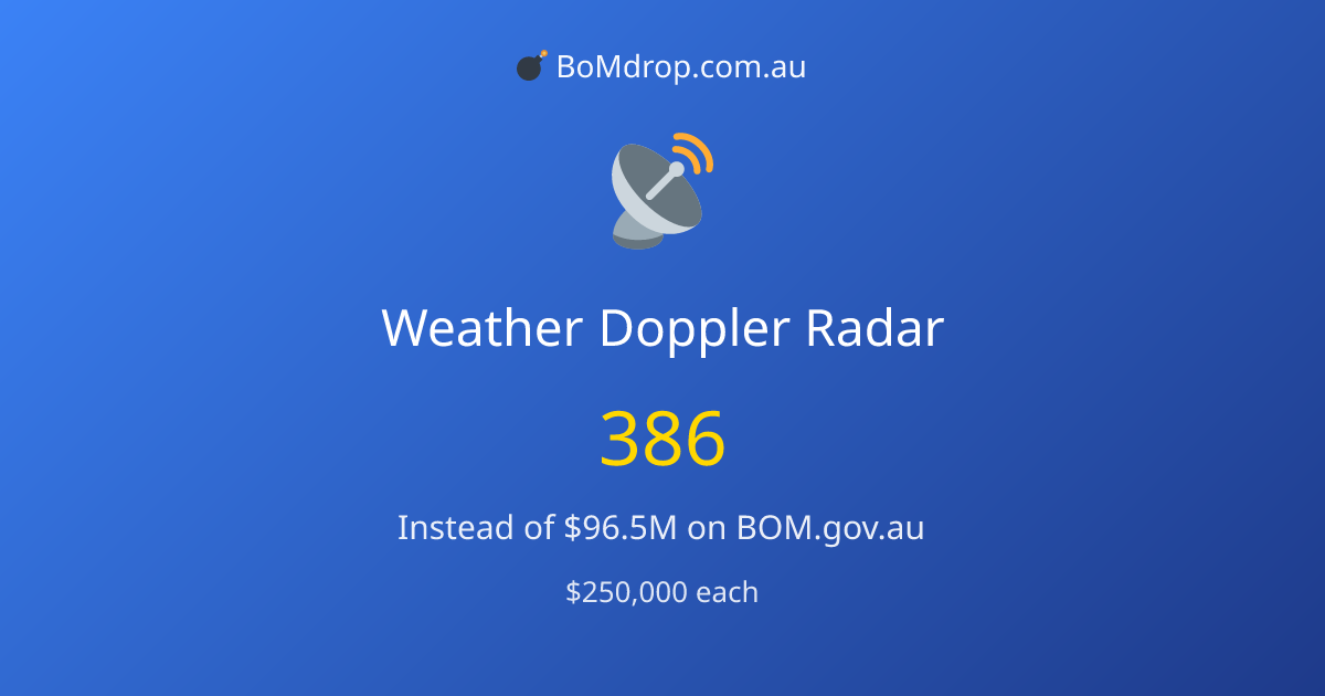 Weather Doppler Radar or BoM website